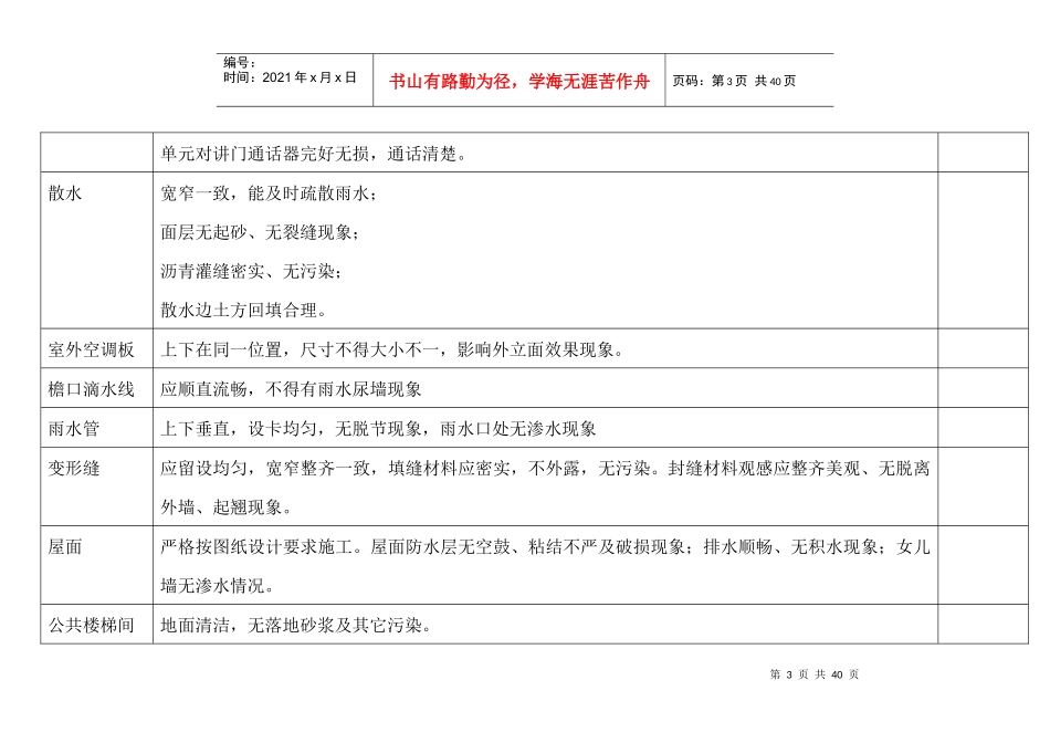 物业交接验收标准和验收表格_第3页