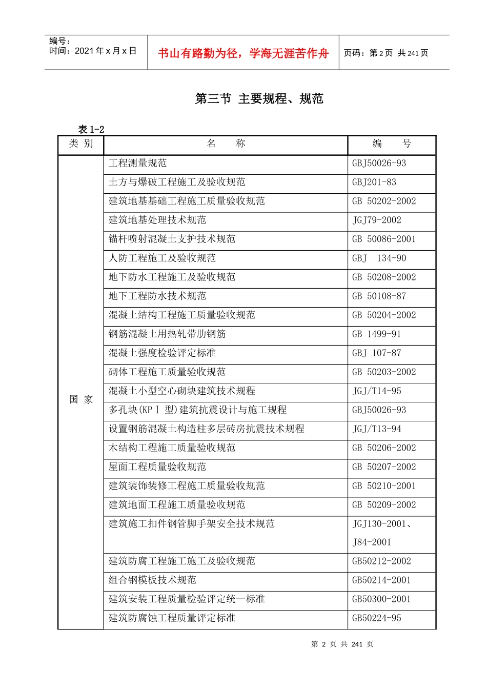 某电力公司安宁庄住宅小区施工组织设计_第3页