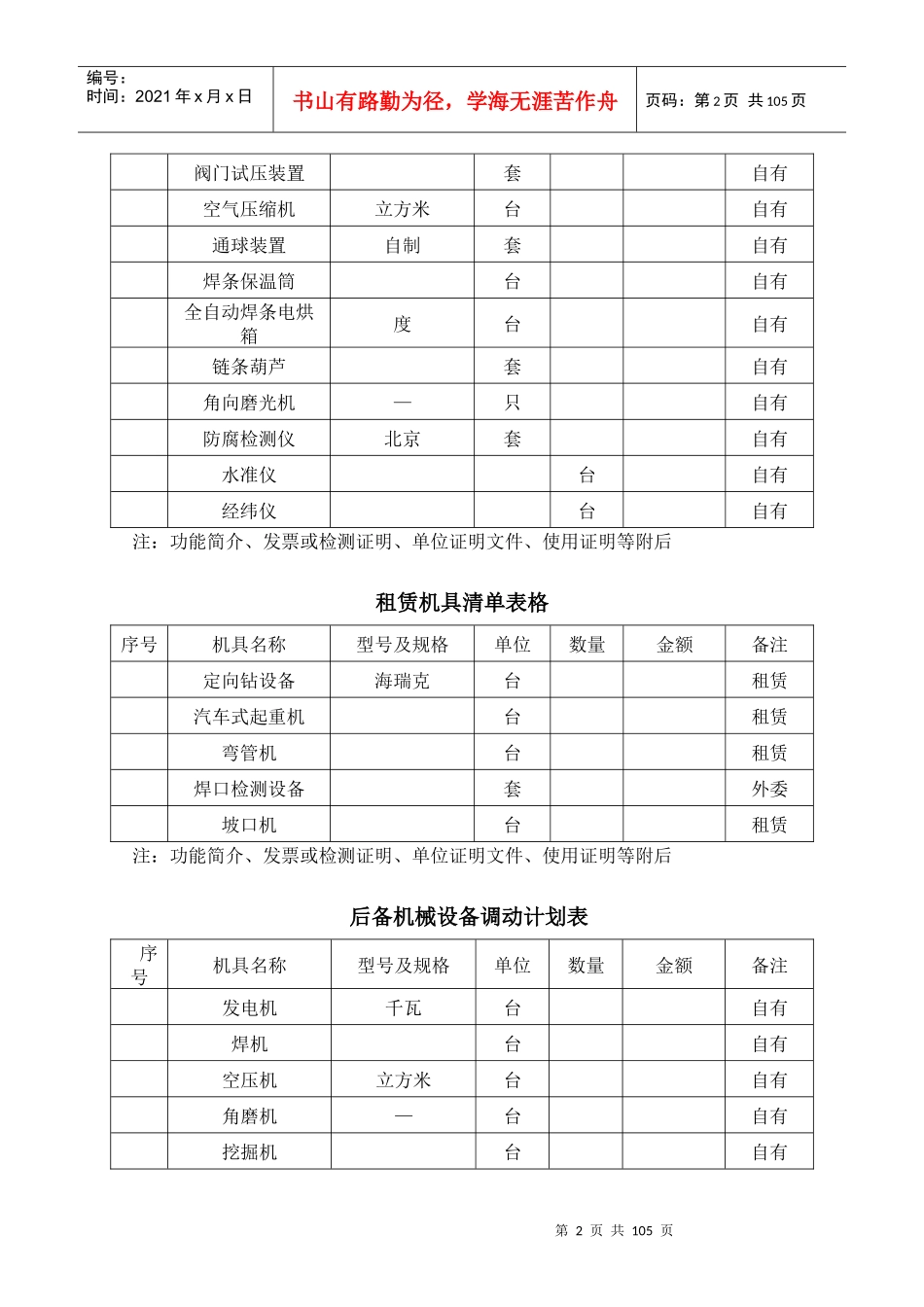 某市定向钻过江煤气管道工程施工组织设计方案_第2页