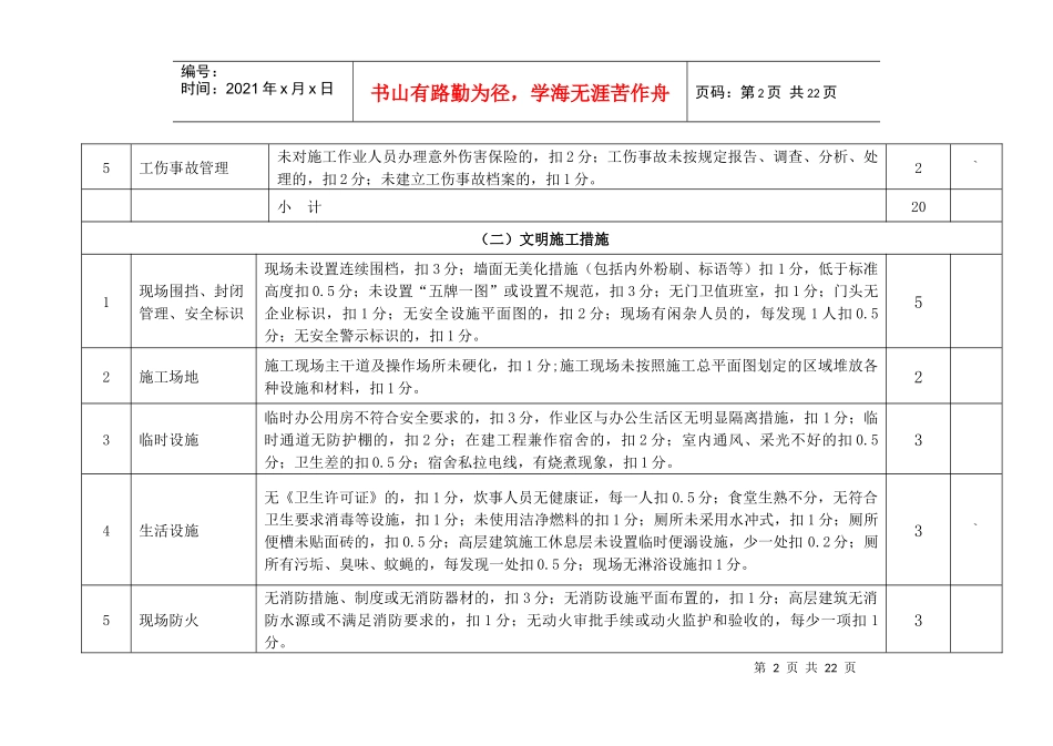 浦口区建筑工程现场安全文明施工措施费考评标准表_第2页