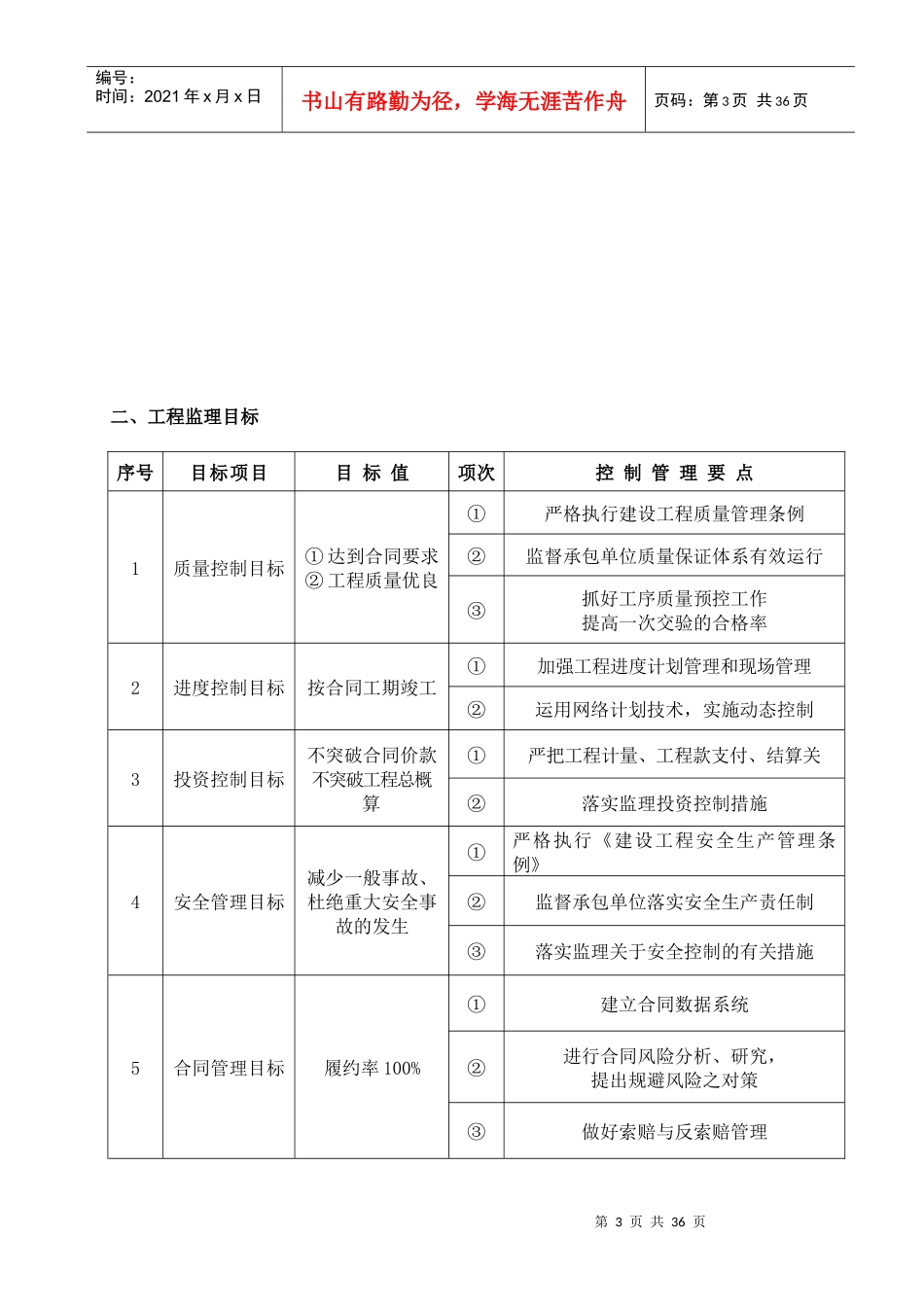 景观工程监理规划培训资料_第3页