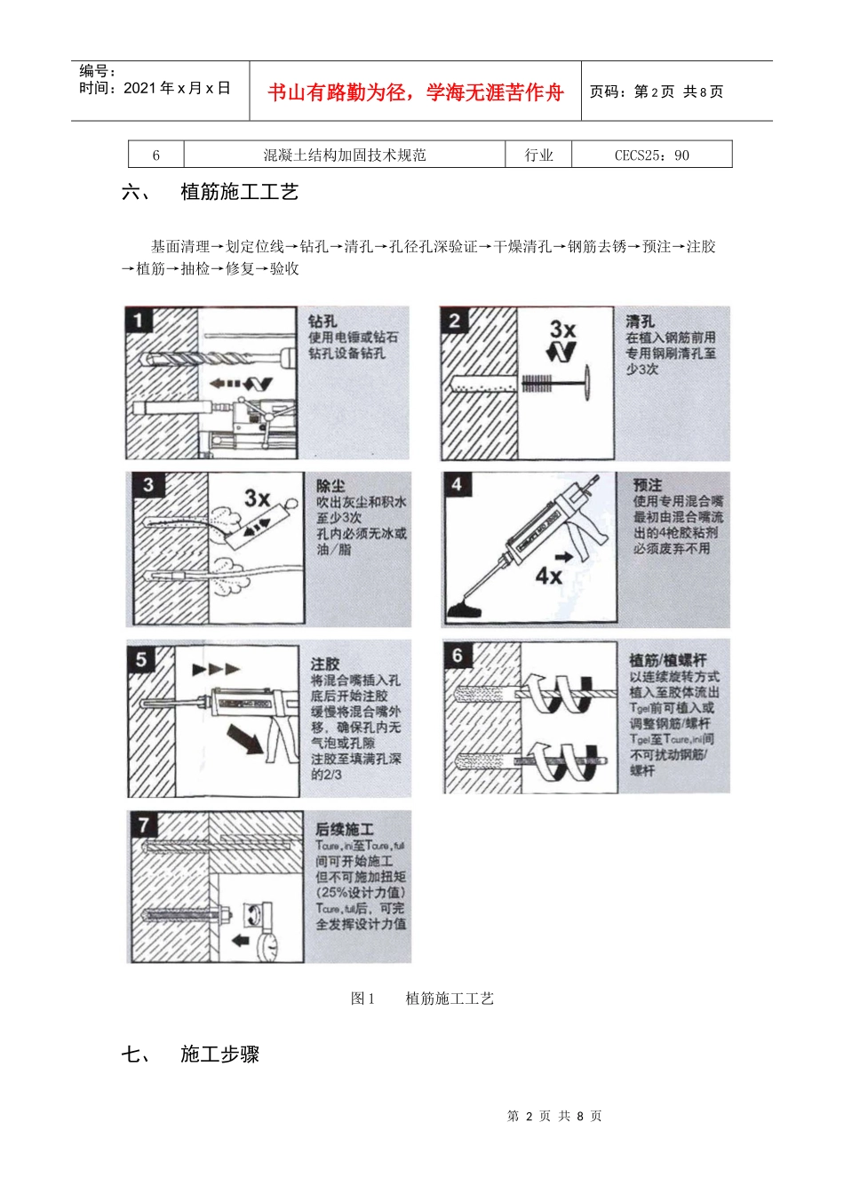 混凝土植筋施工工法_第2页
