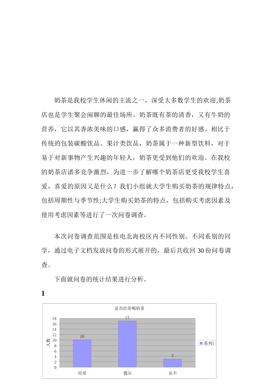 关于奶茶店的调研报告_第2页