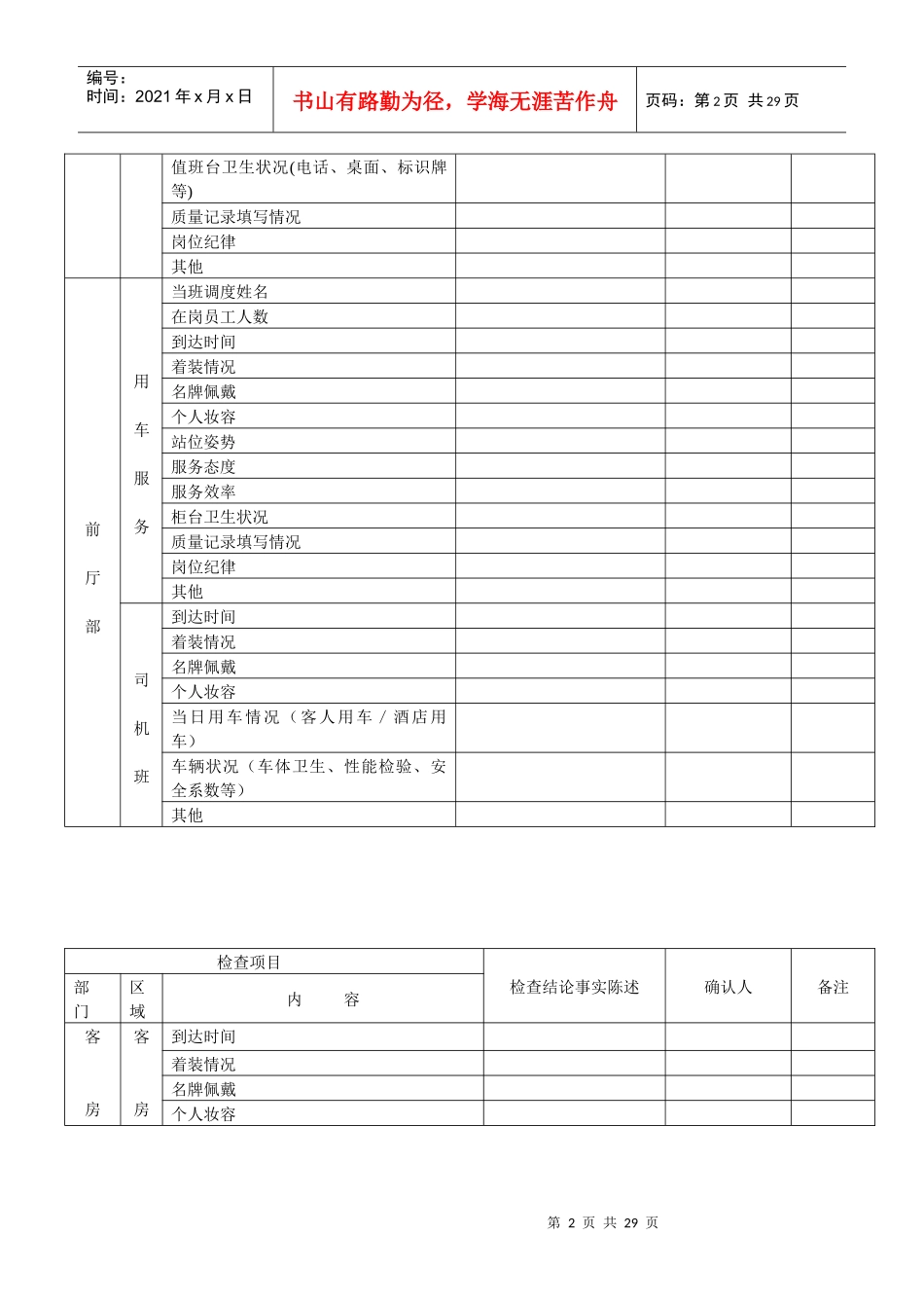 星级酒店各部门质检表格_第2页