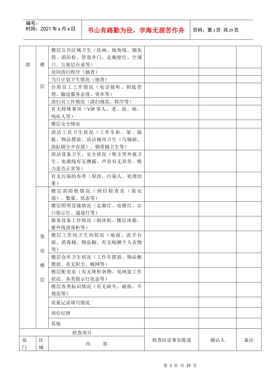 星级酒店各部门质检表格_第3页