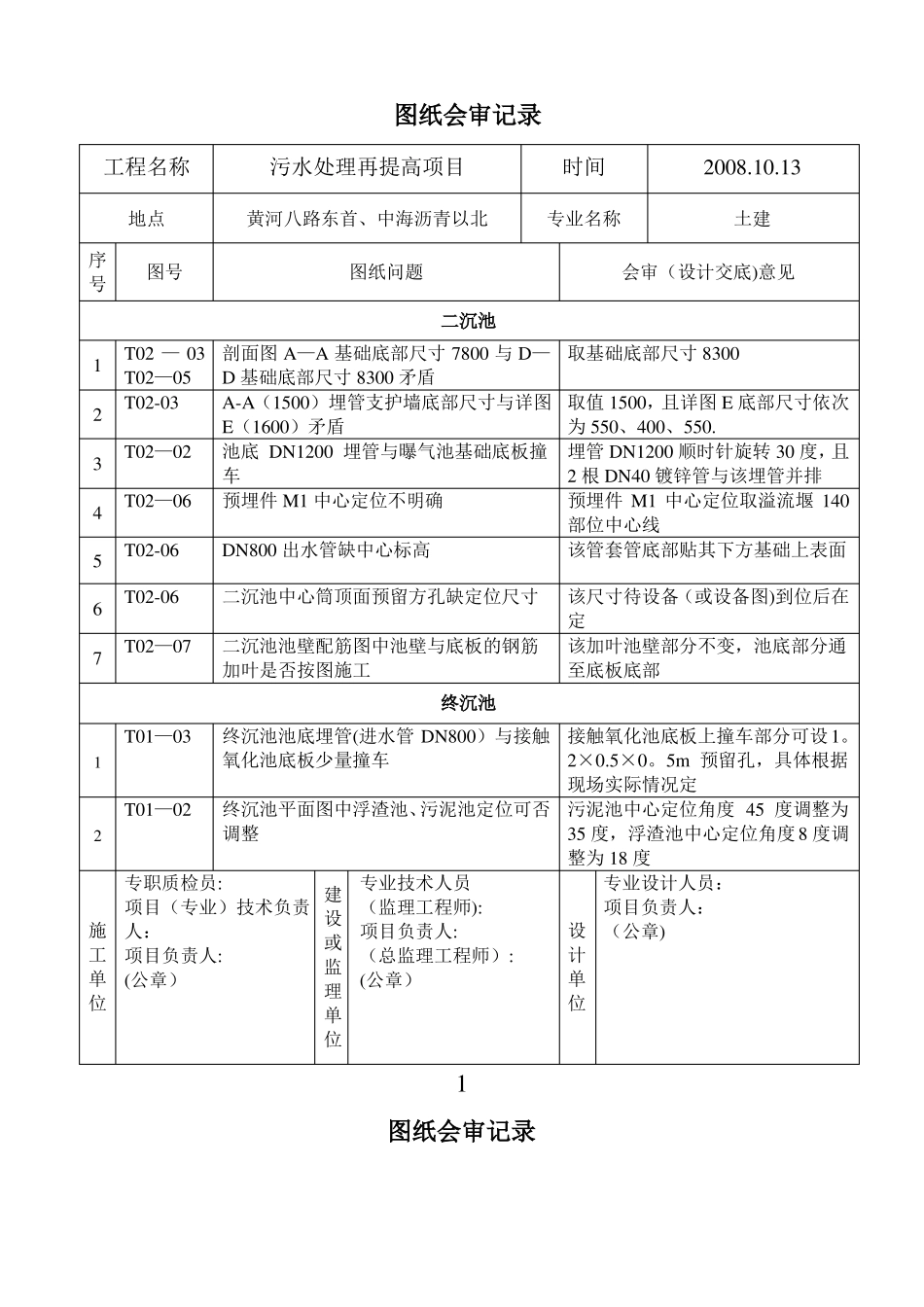 污水处理图纸会审记录_第1页
