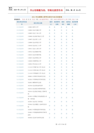 材料科学与工程专业院校分布