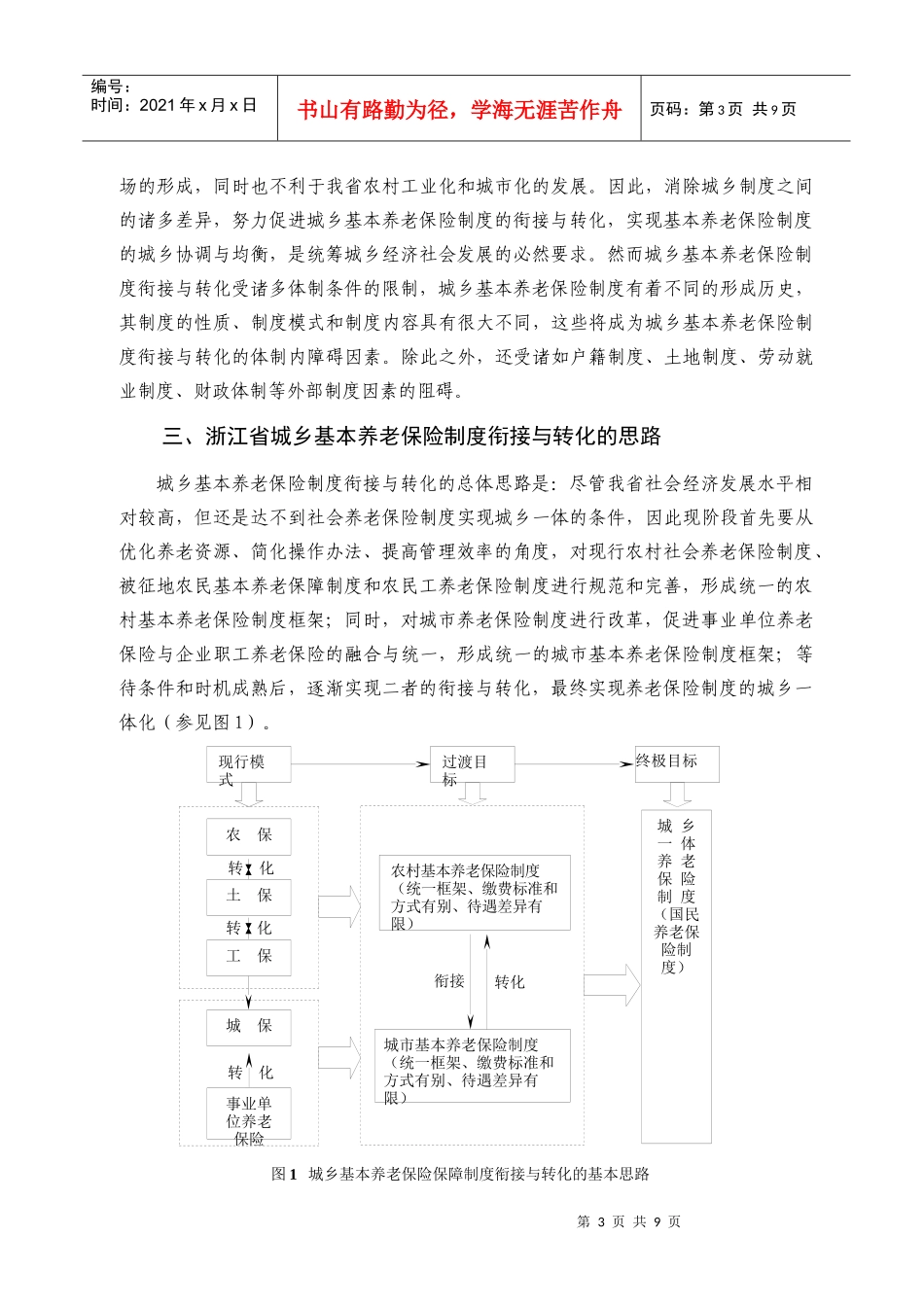浙江省城乡基本养老保险制度衔接、转化的机理与对策研究_第3页