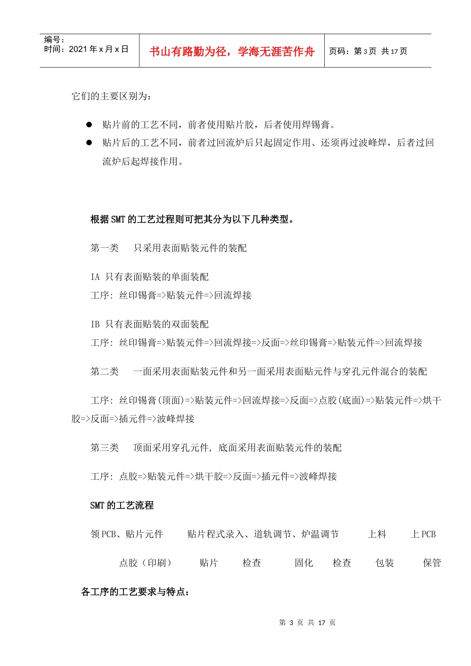 深圳加工 SMT工艺介绍_第3页