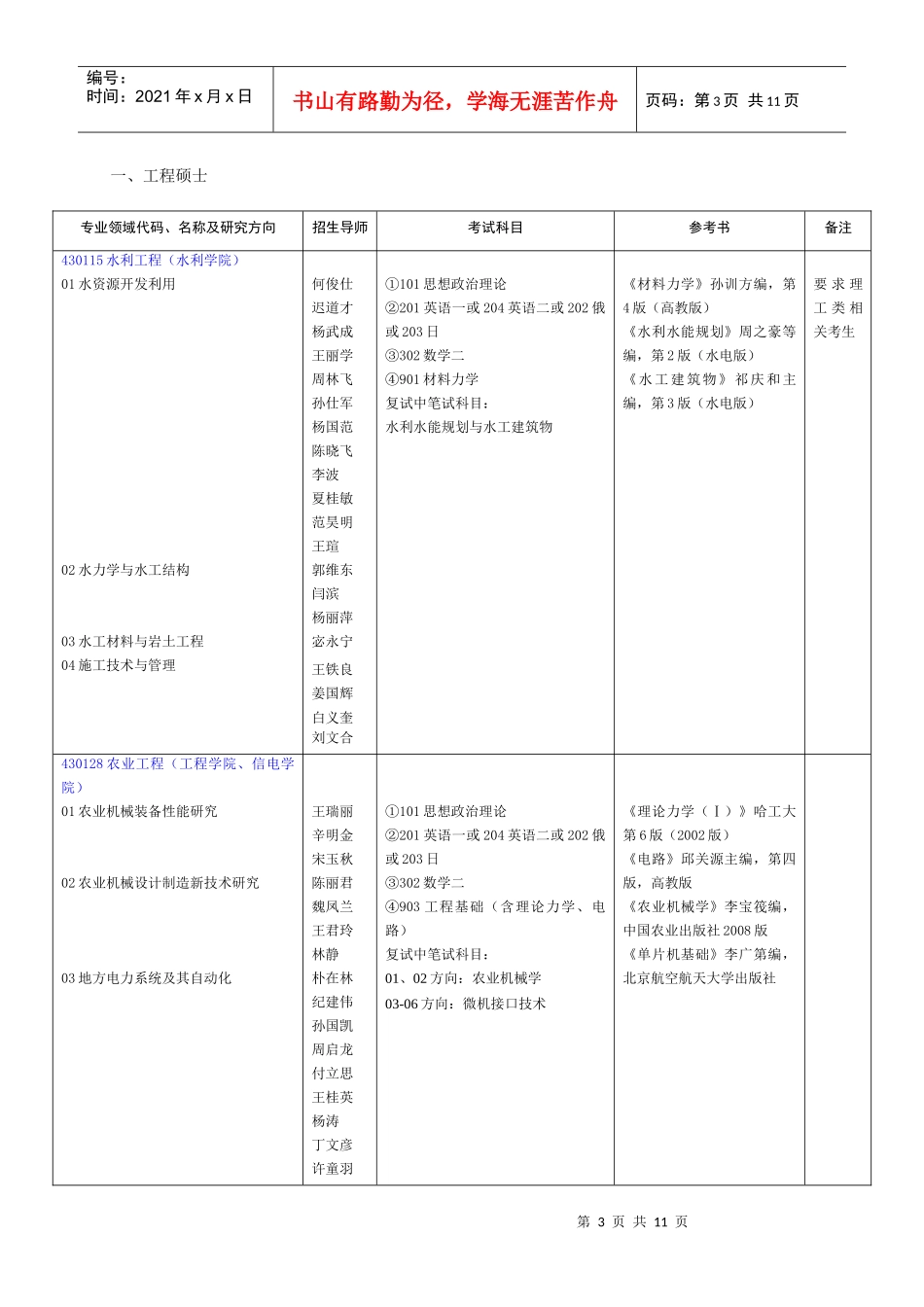 沈阳农业大学XXXX年全日制专业学位硕士研究生招生简章_第3页