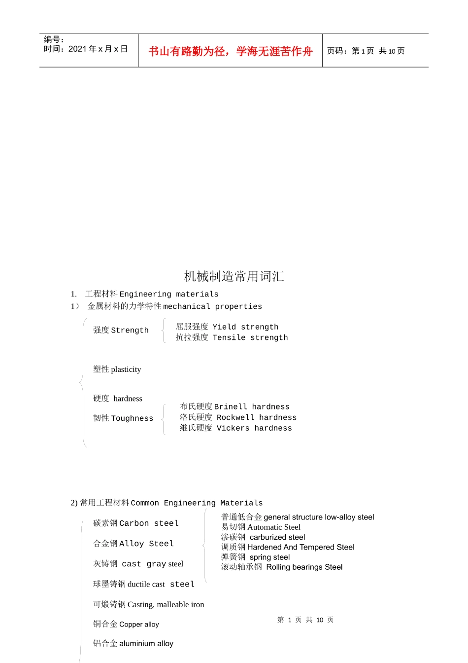 机械制造常用词汇汇总_第1页
