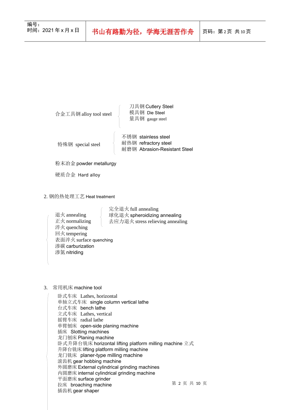 机械制造常用词汇汇总_第2页