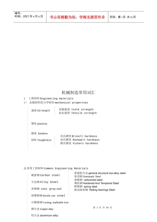 机械制造常用词汇汇总