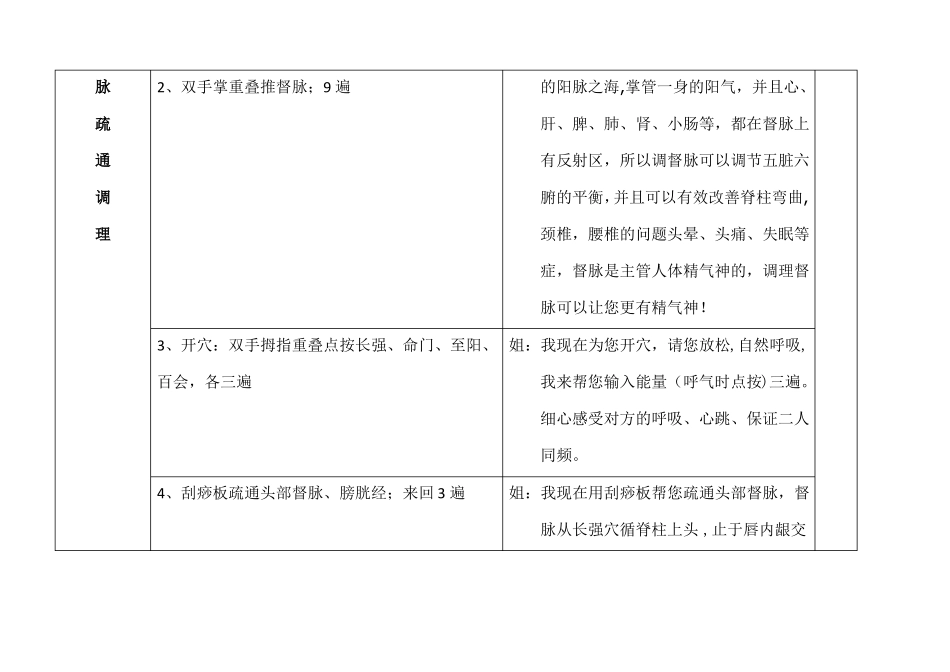 经络手法操作流程_第2页