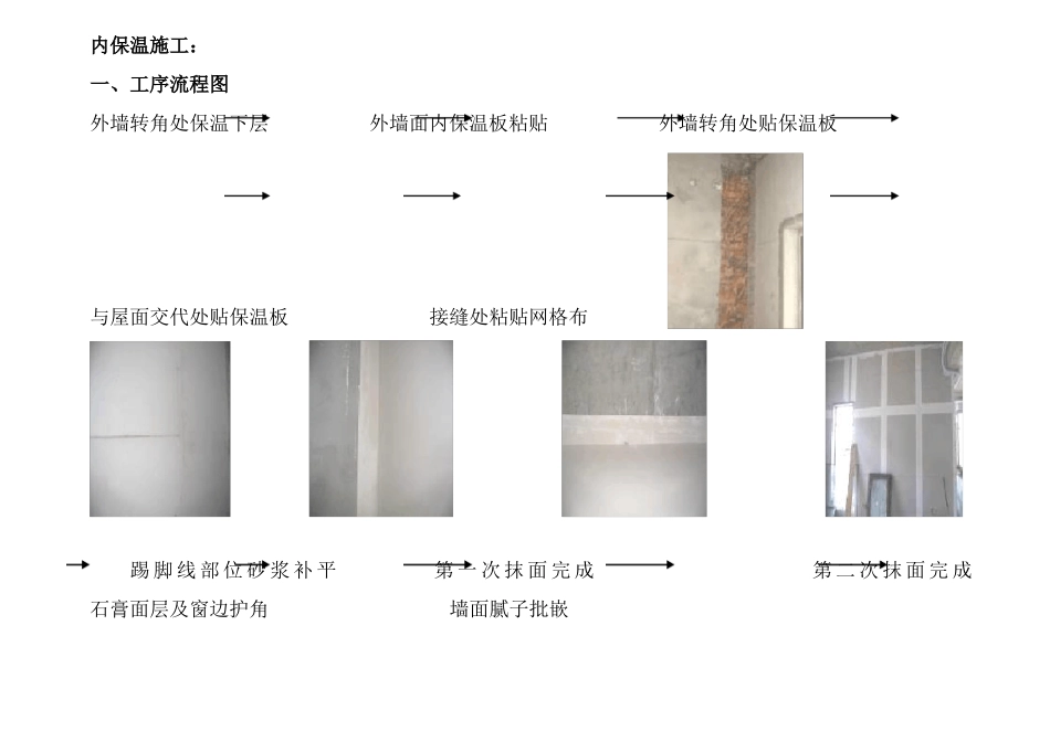 某地产别墅全装修项目施工工序图片_第2页