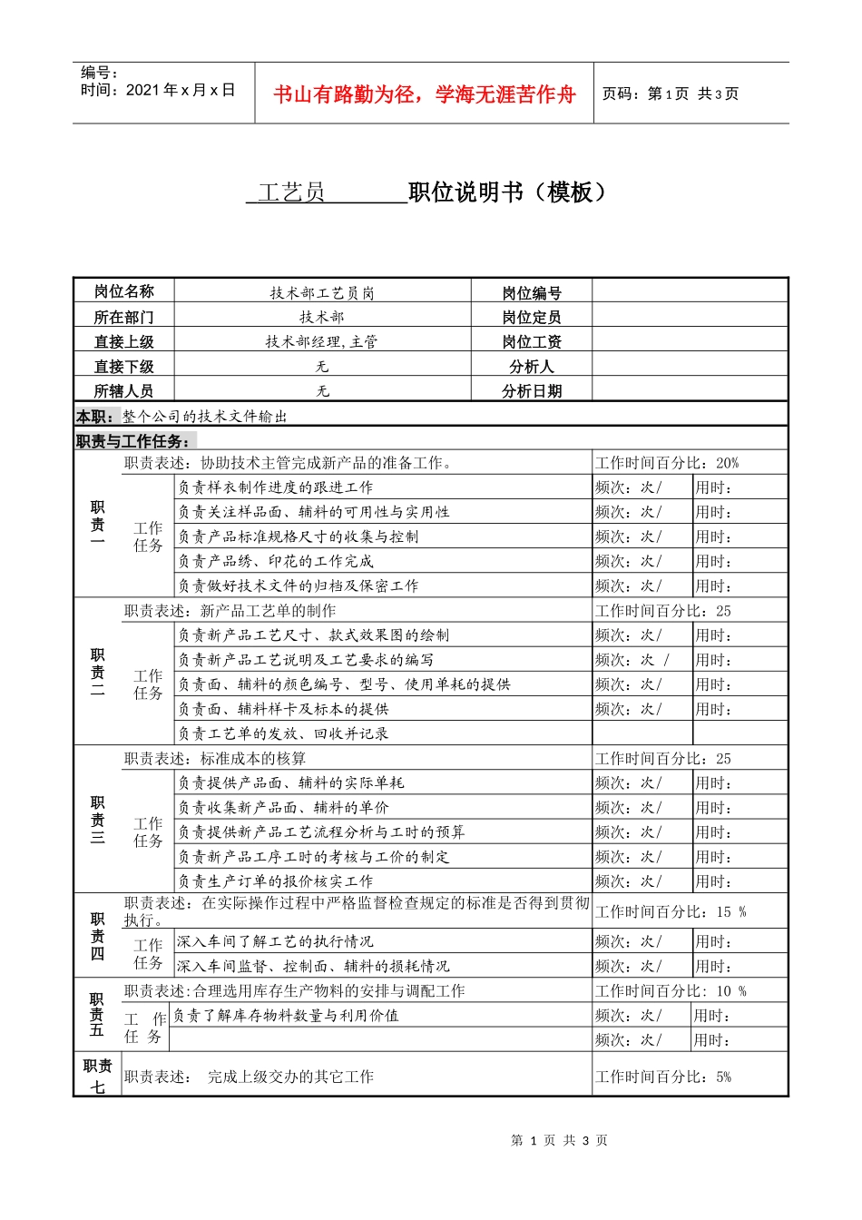 某服装生产企业技术部工艺员职位说明书_第1页