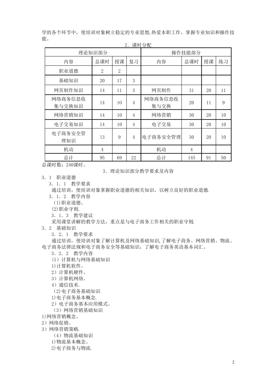 电子商务师教学计划_第2页