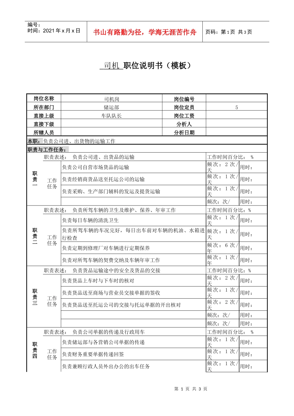 某服装生产企业储运部司机职位说明书_第1页