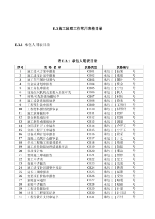 水利工程资料表格全套本部分包括施工单位用表及监理单