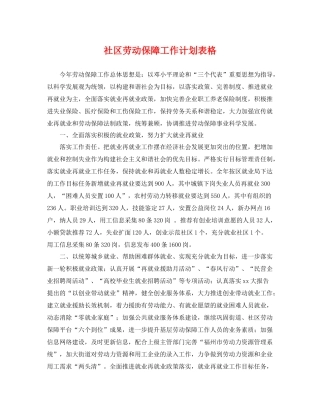 社区劳动保障工作计划表格 