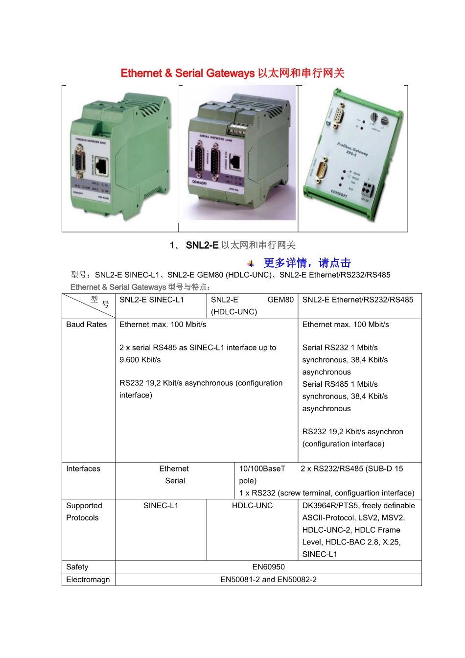 以太网和串行网关,PROBIBUS网关,FNL现场总线网络连接,PROFIBUS DP - RS232、RS422网关_第1页