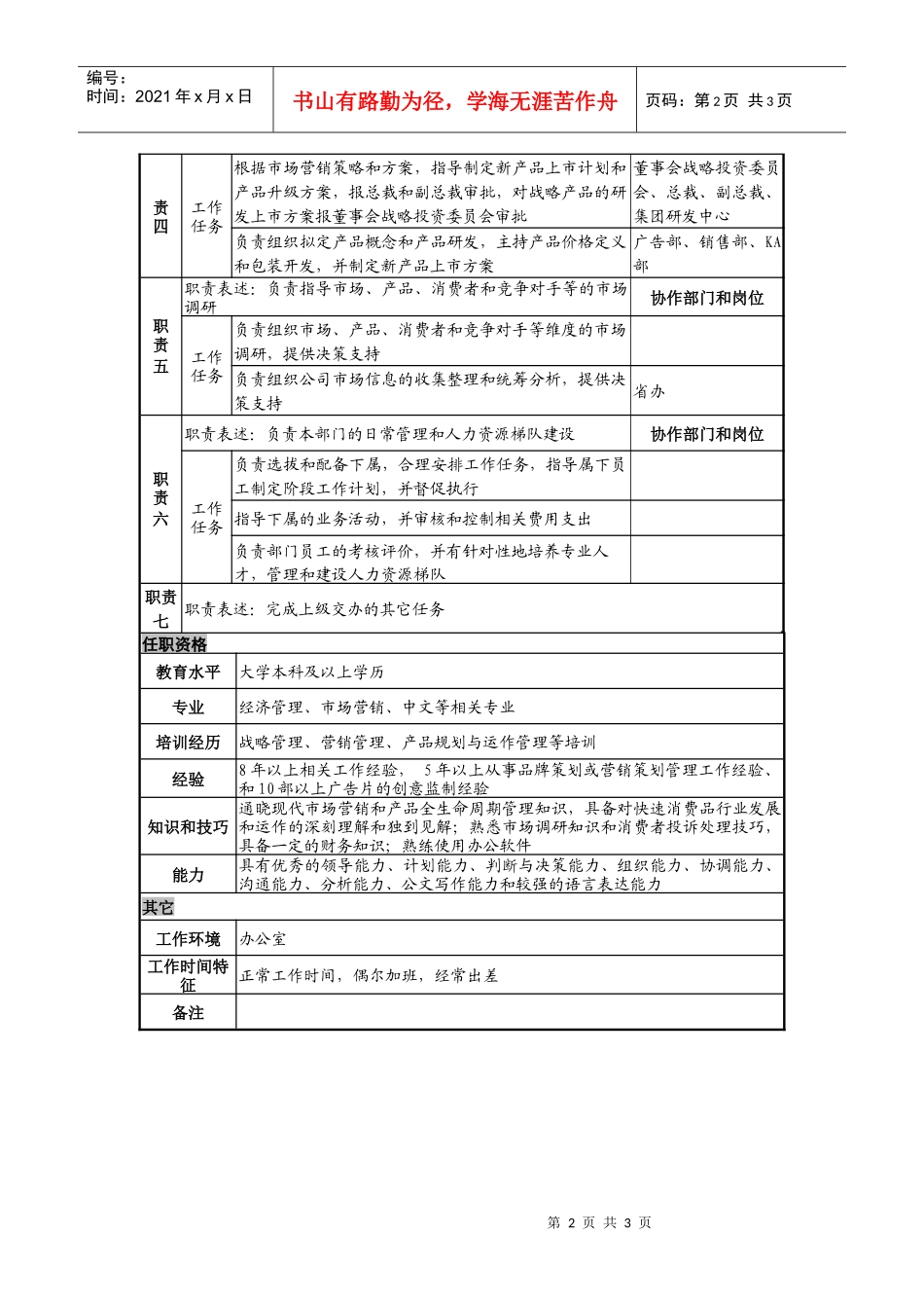日化企业市场二部总监岗位说明书_第2页