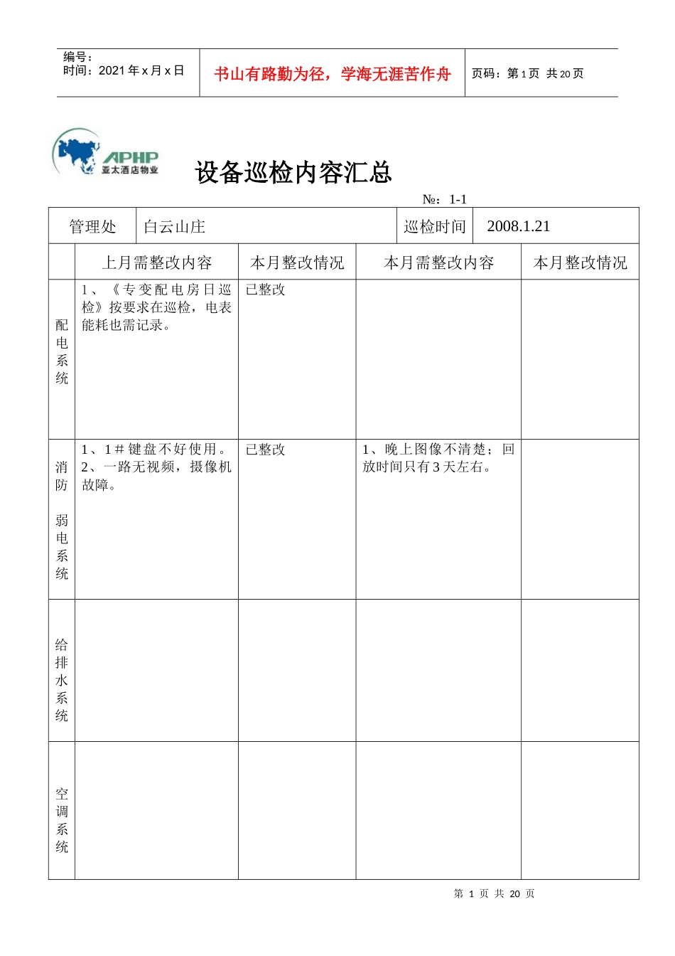 某酒店设备巡检内容汇总_第1页