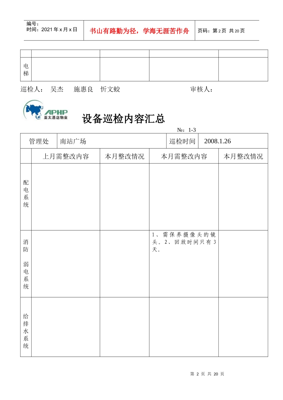 某酒店设备巡检内容汇总_第2页