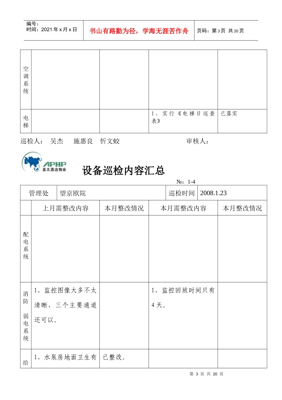 某酒店设备巡检内容汇总_第3页