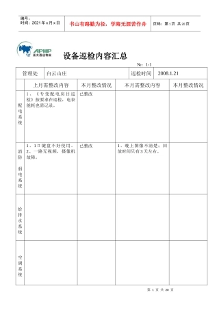 某酒店设备巡检内容汇总