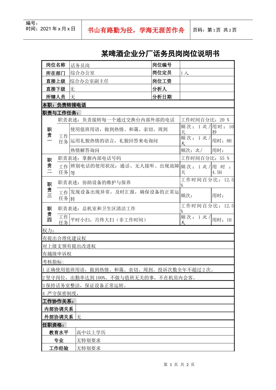 某啤酒企业分厂话务员岗岗位说明书_第1页