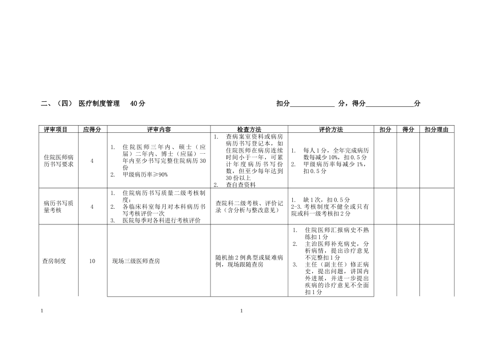 浙江省精神病医院分级管理评审标准_第1页