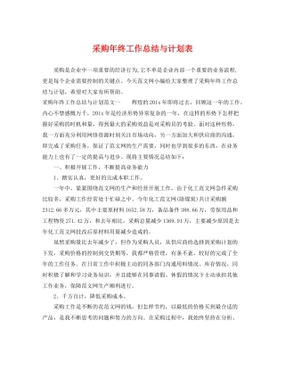 采购年终工作总结与计划表 
