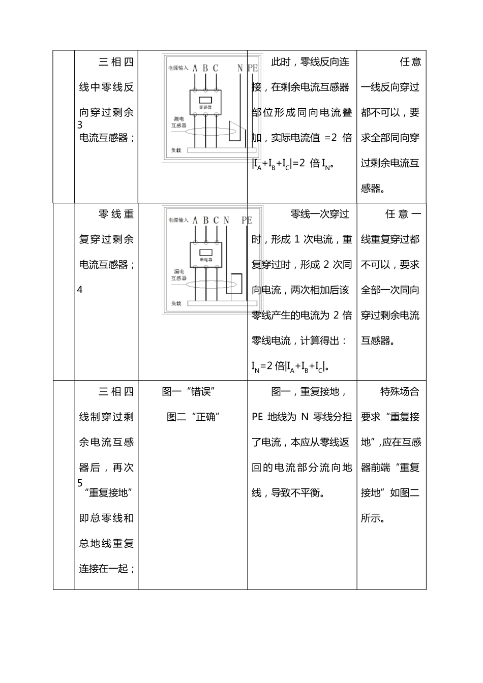 漏电火灾系统常见错误安装方式及漏电故障排查方式_第3页