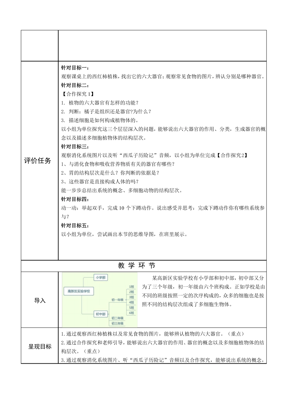 多细胞生物体的结构层次教学设计_第3页