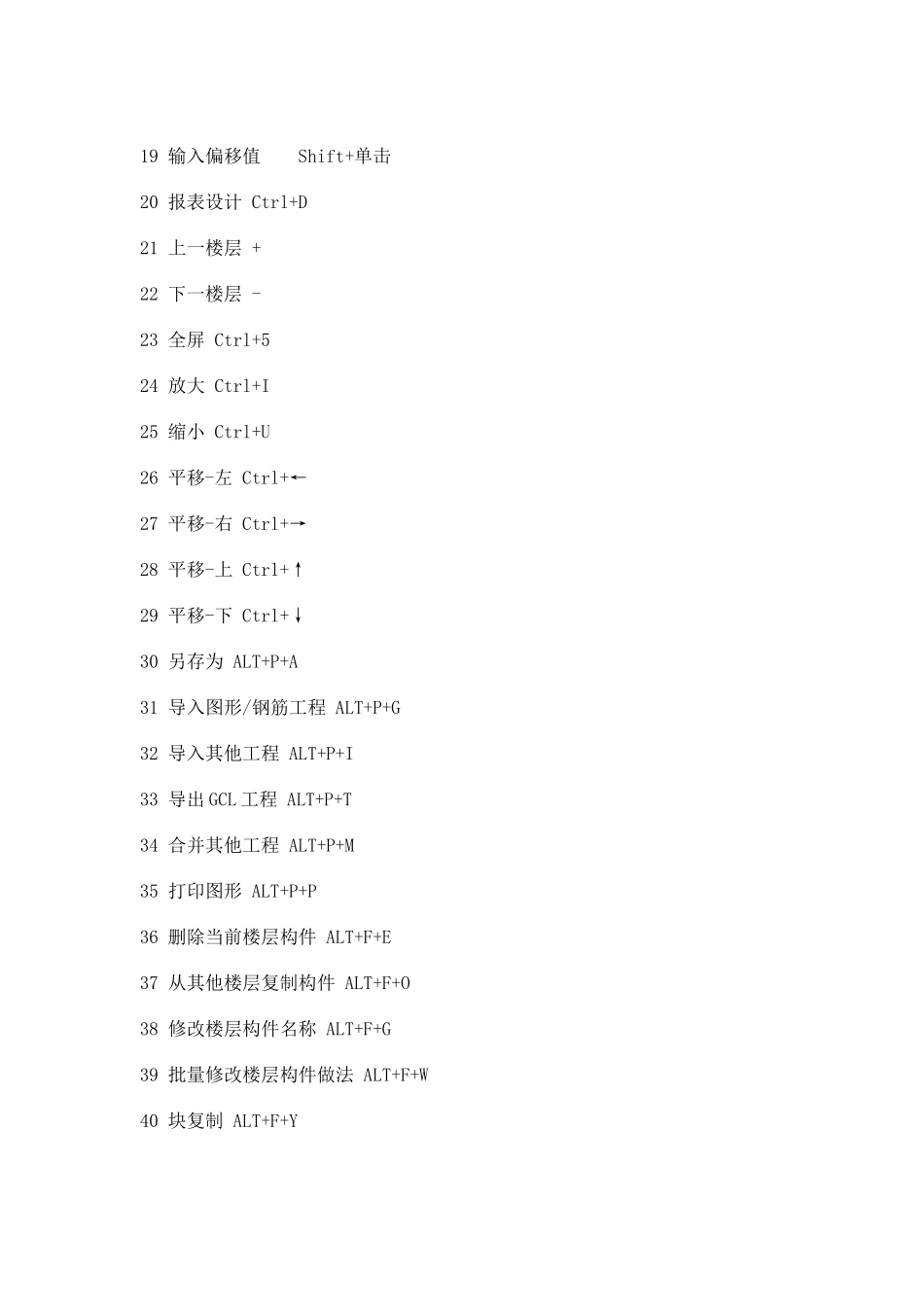 预算人员广联达快捷键_第2页