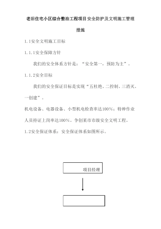老旧住宅小区综合整治工程项目安全防护及文明施工管理措施