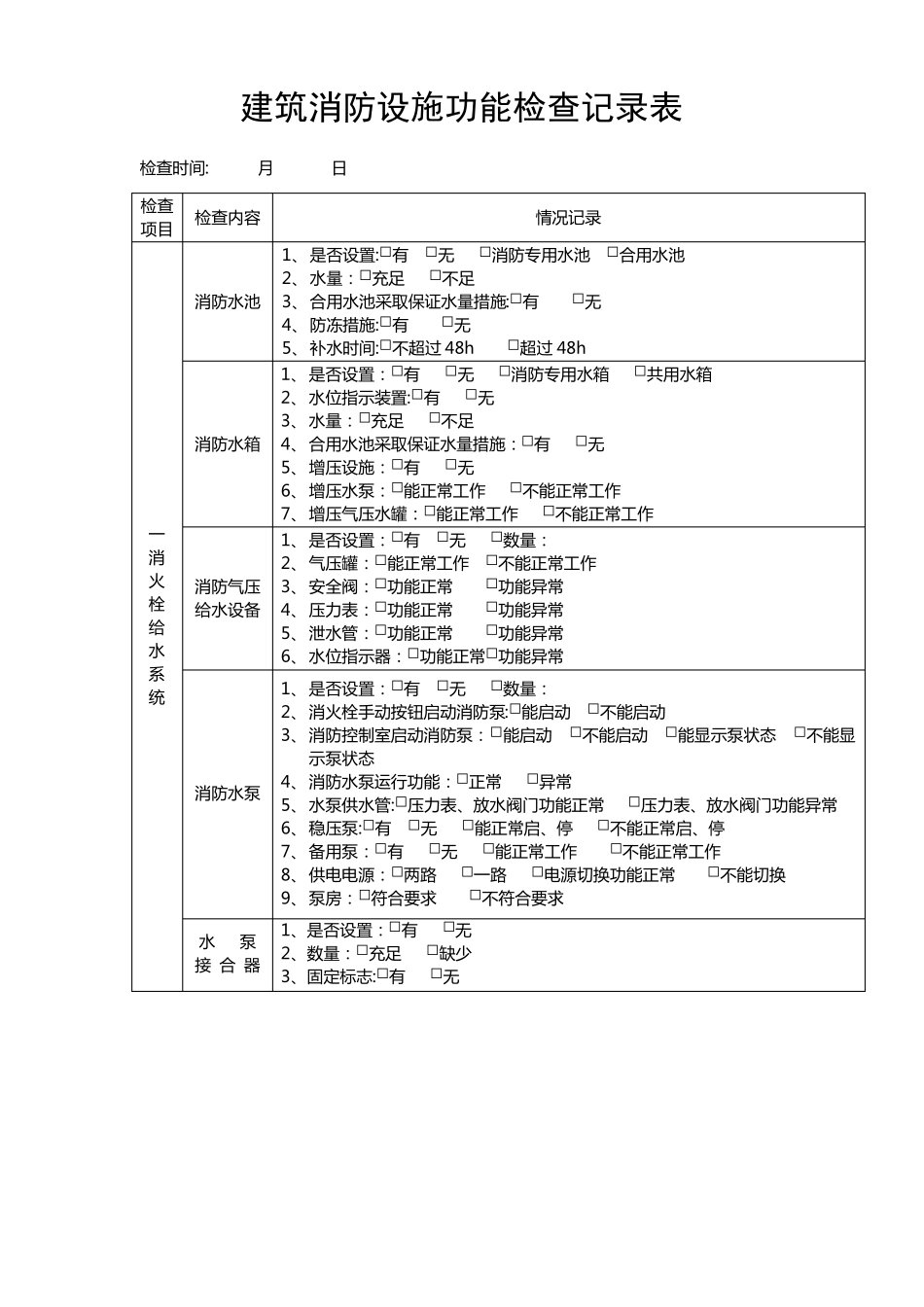 建筑消防设施功能检查记录表_第1页