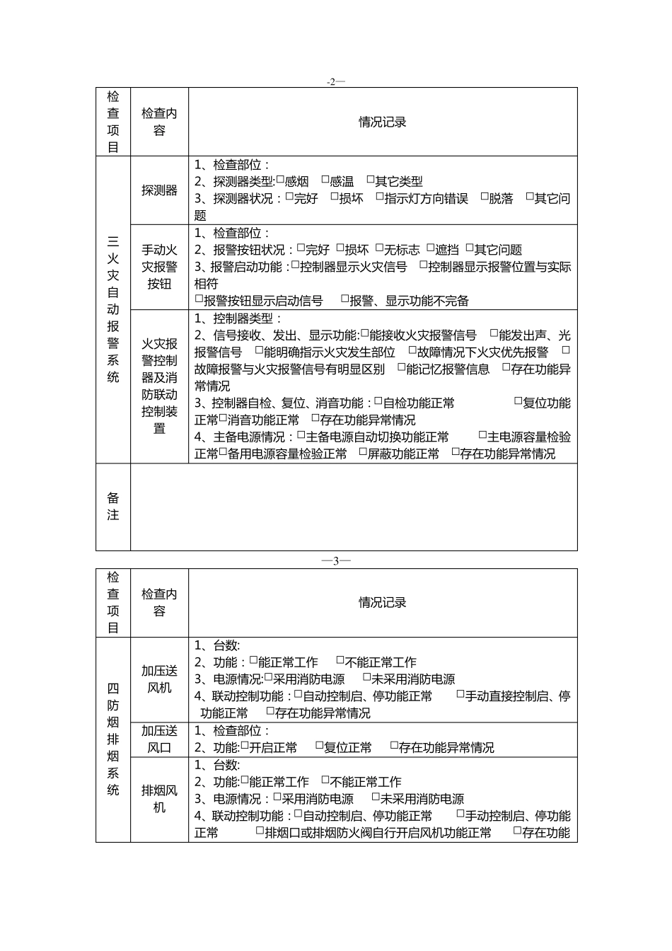 建筑消防设施功能检查记录表_第3页