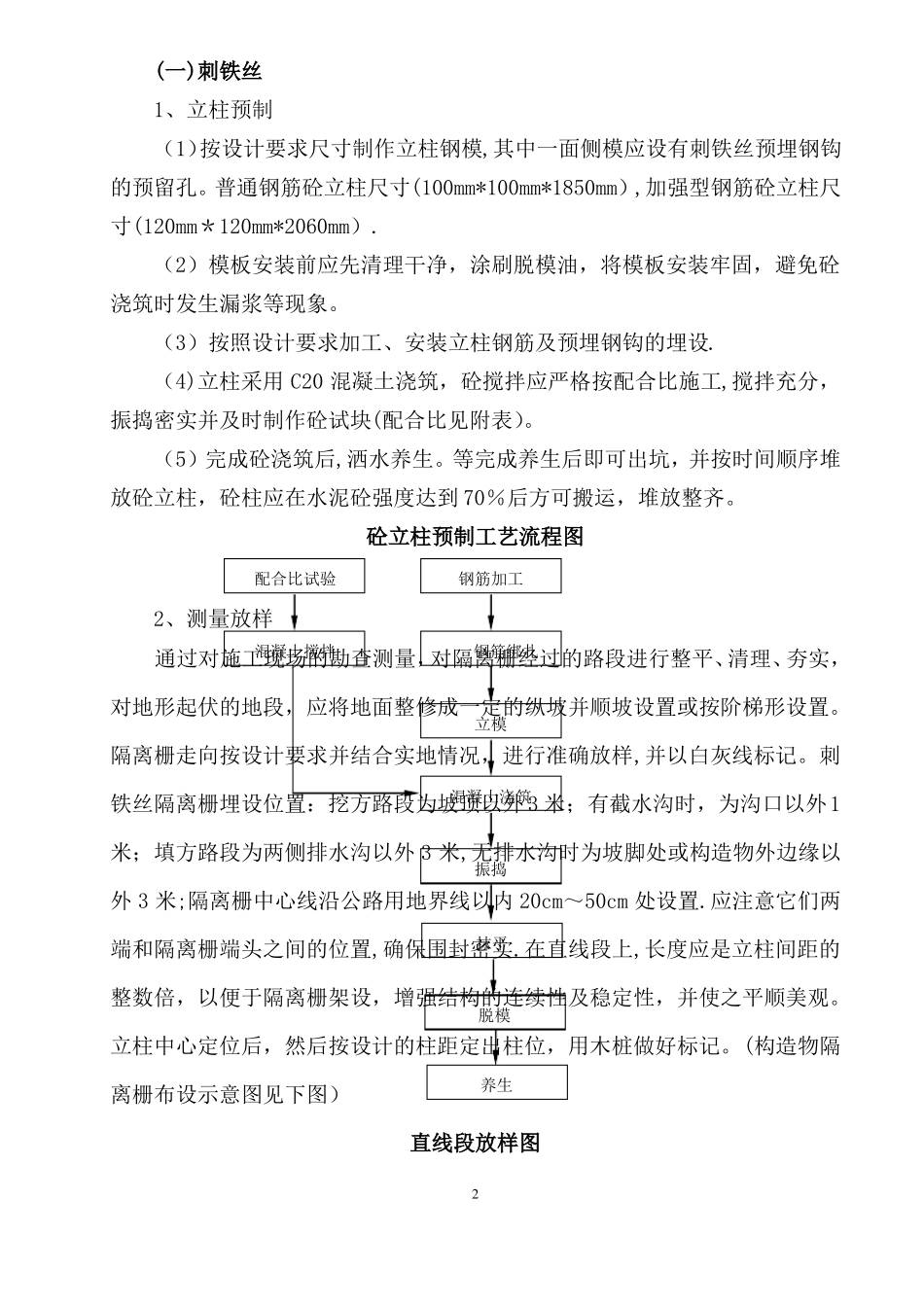 隔离栅施工工艺及方法_第2页