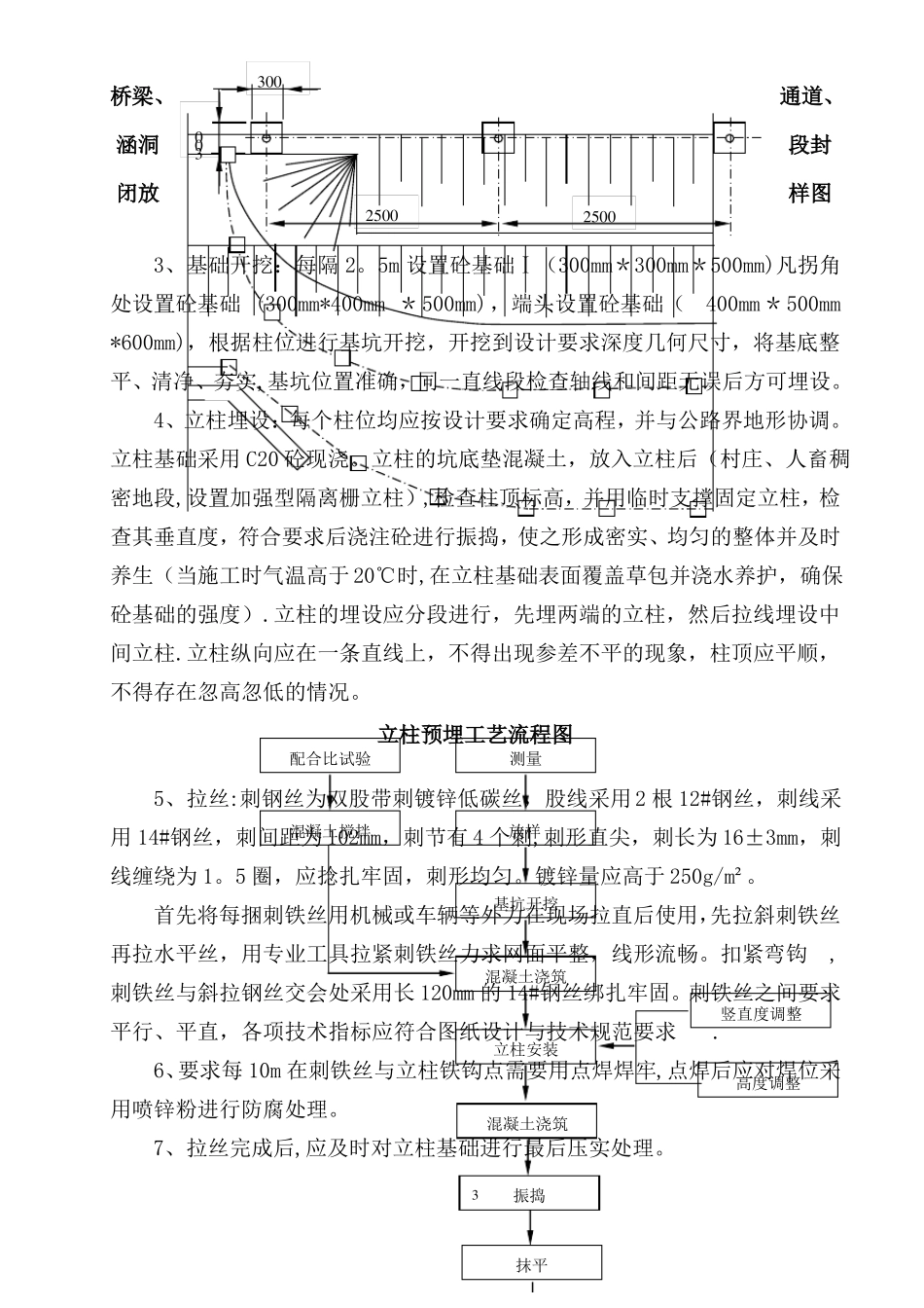 隔离栅施工工艺及方法_第3页