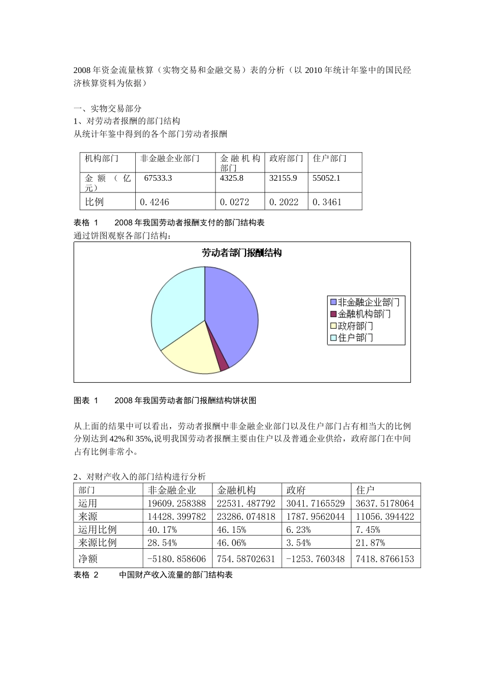 资金流量表分析_第1页