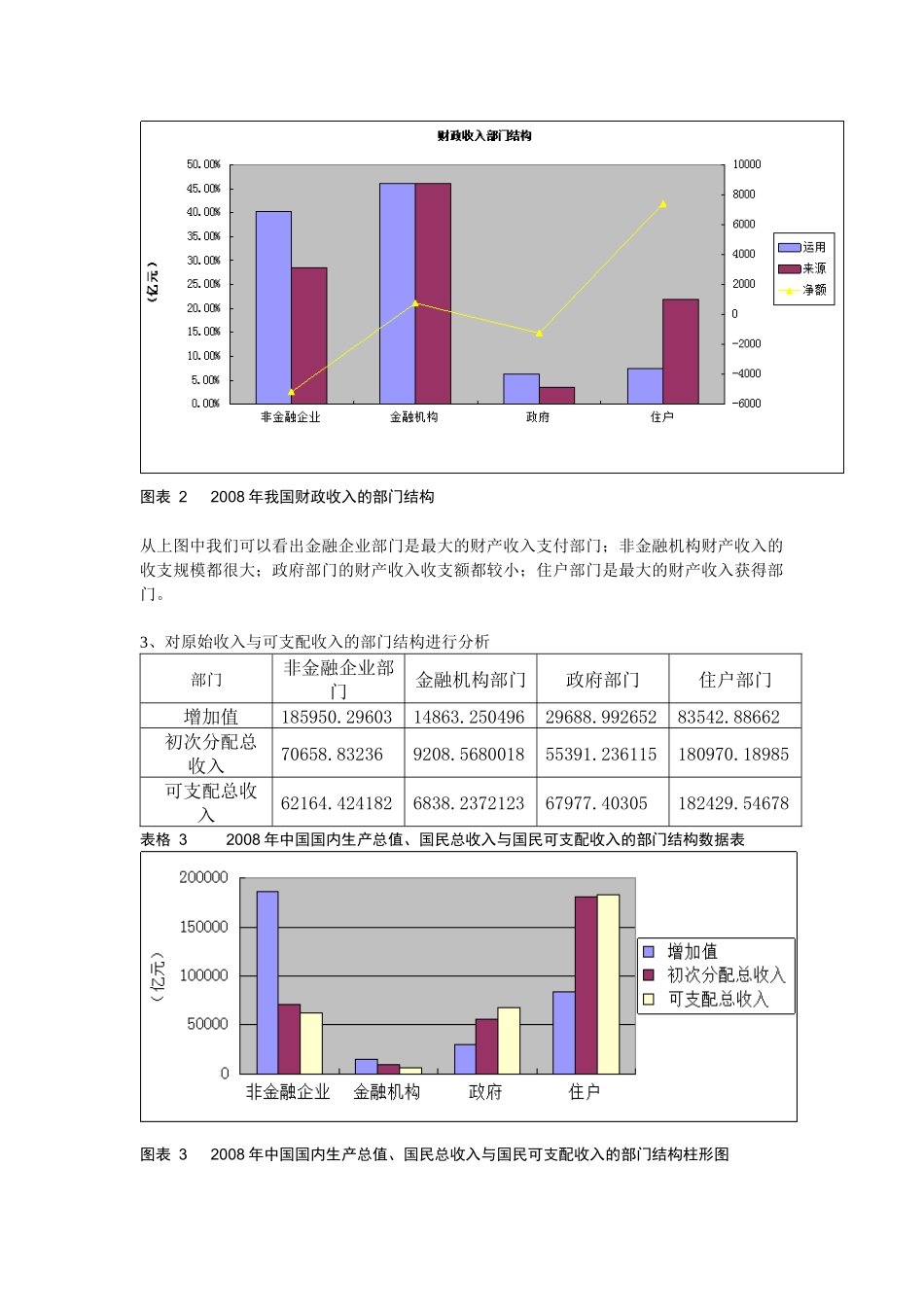 资金流量表分析_第2页