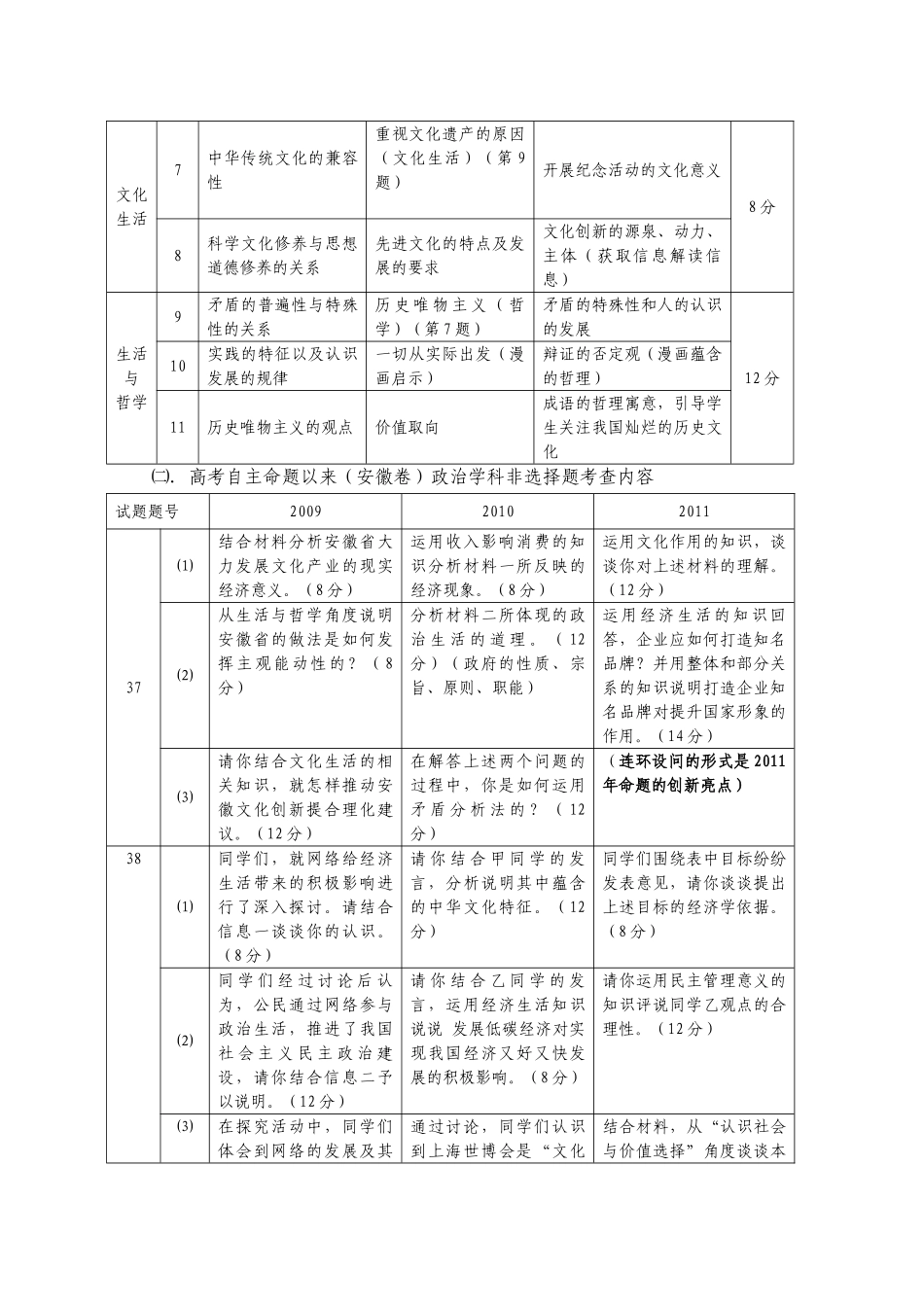 优化复习模式  提高复习效率_第2页