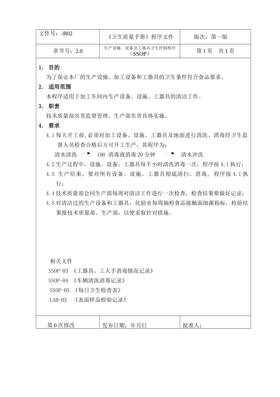 质量手册-程序文件(模版)_第3页