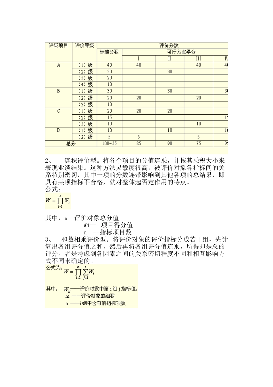 硬评价方法与专家评分法_第3页