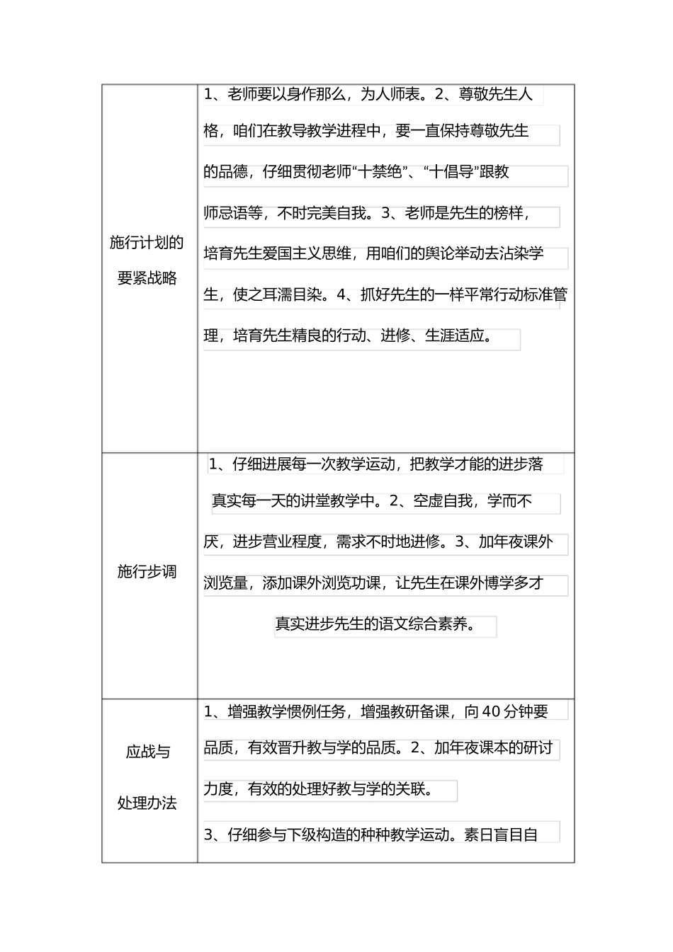 教师的再发展行动计划_第3页