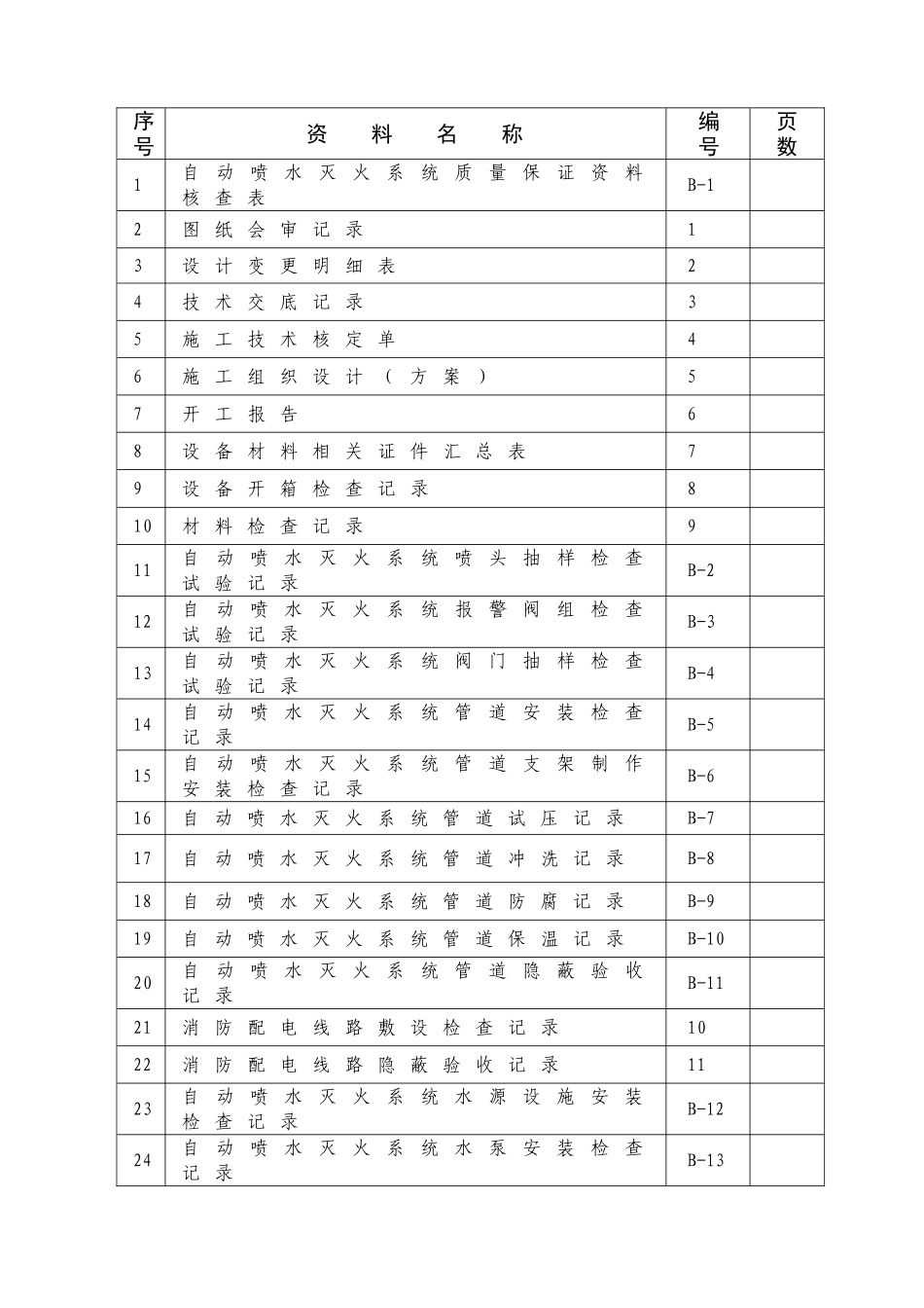 自动喷水灭火系统施工安装质量记录(样本)(DOC47页)_第2页