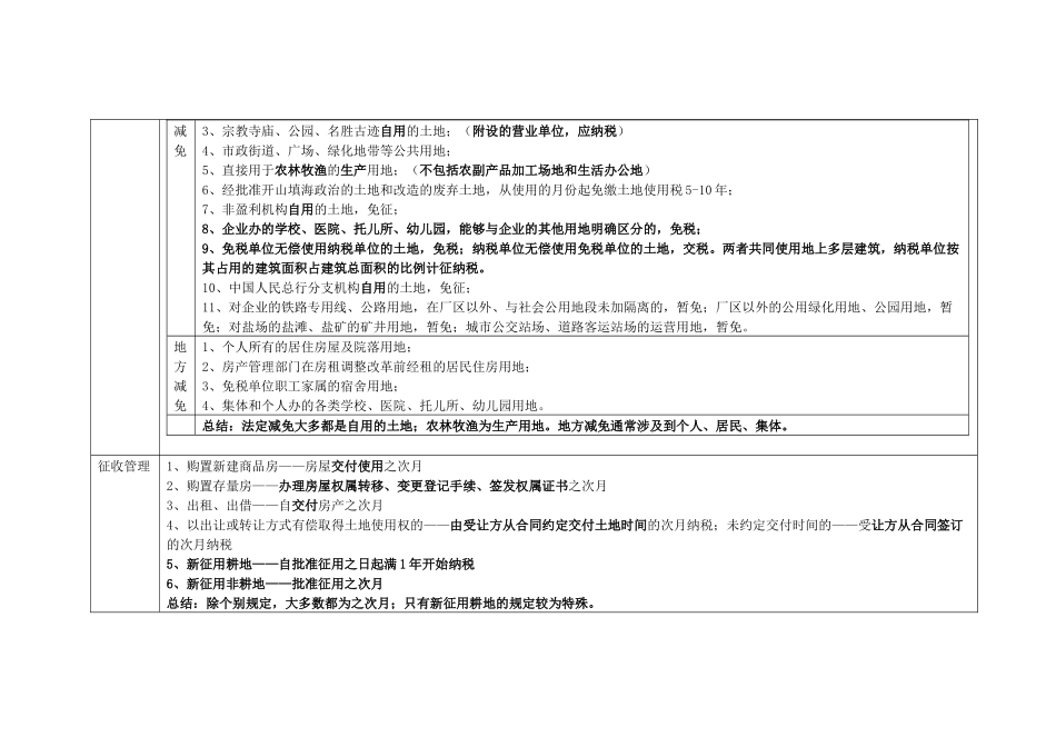 最新注册会计师税法高度总结(表格精华版)_第3页
