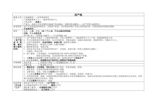 最新注册会计师税法高度总结(表格精华版)